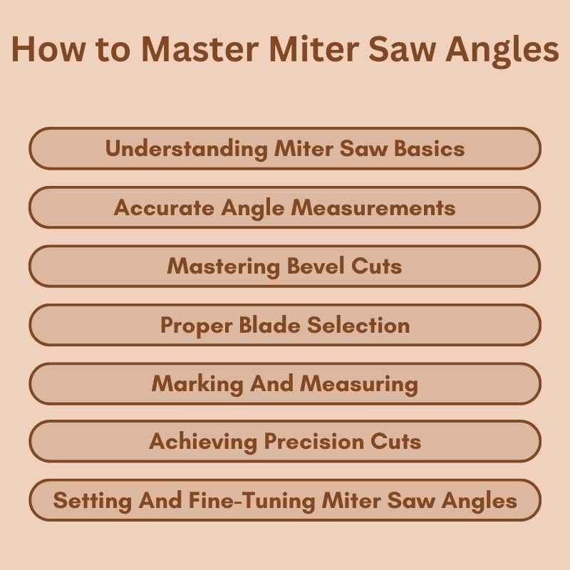 How to Master Miter Saw Angles