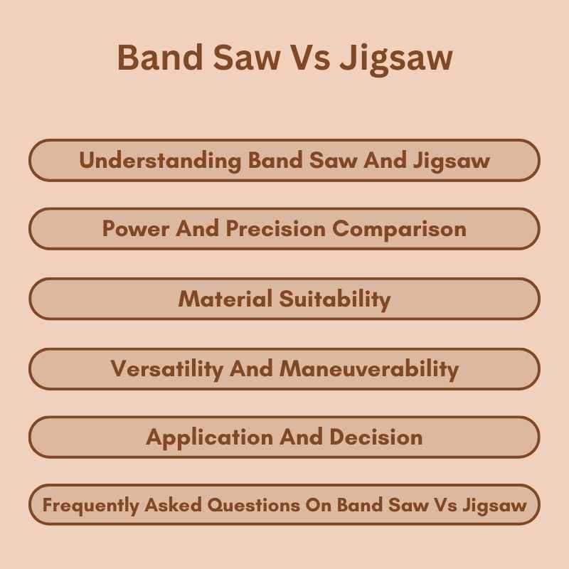 Band Saw Vs Jigsaw