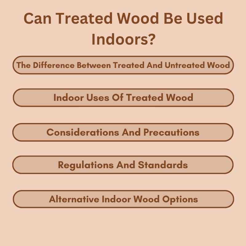 Can Treated Wood Be Used Indoors