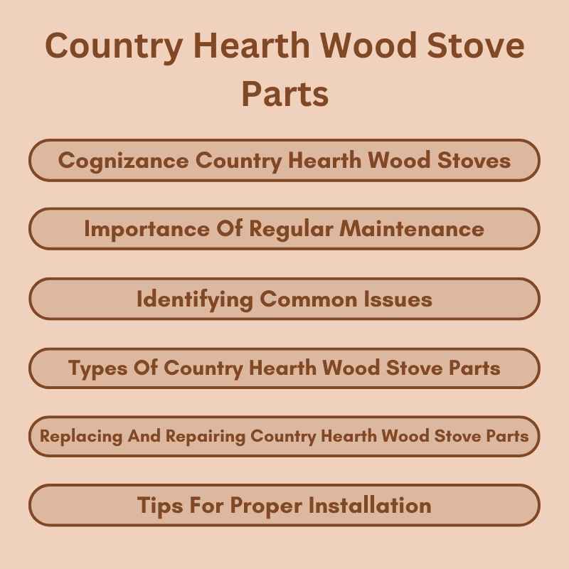 Country Hearth Wood Stove Parts