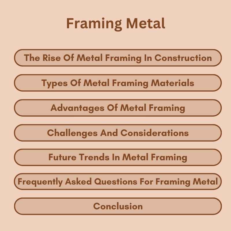 Framing Metal