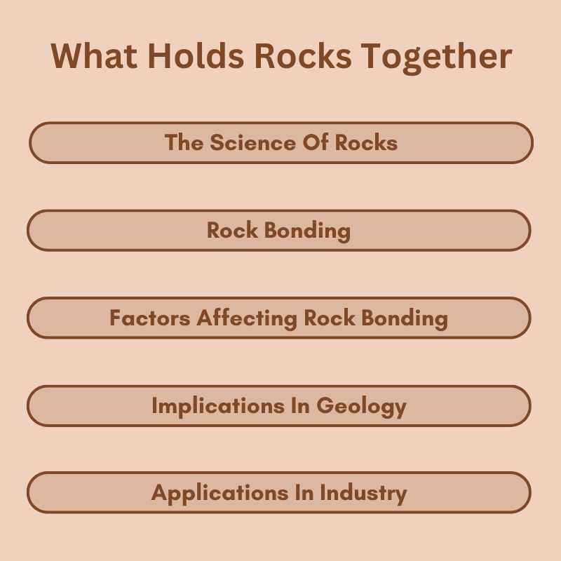What Holds Rocks Together