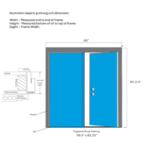 Rough Opening Height for Interior Doors
