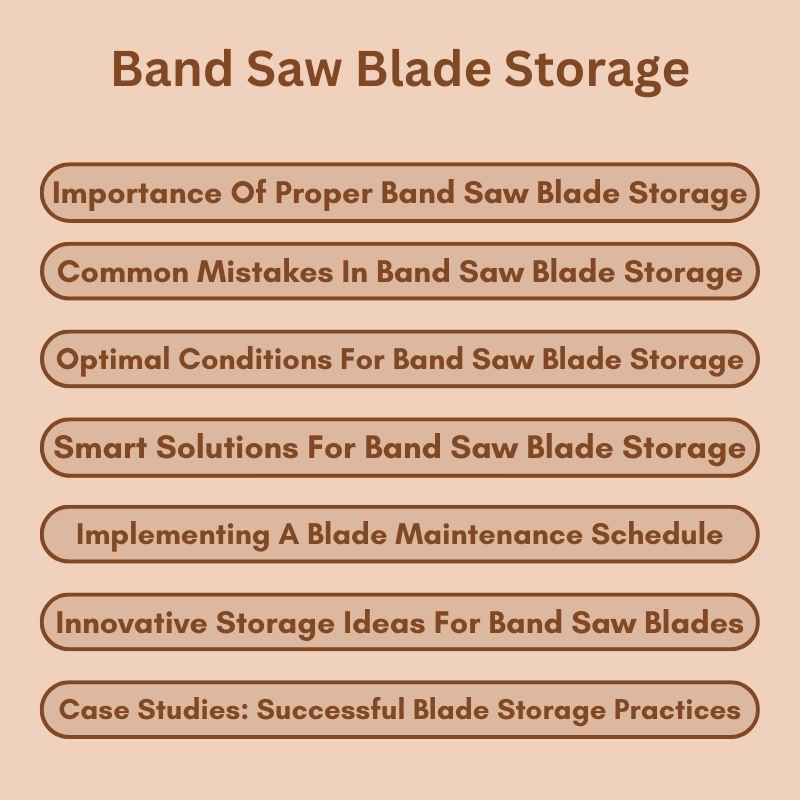 Band Saw Blade Storage