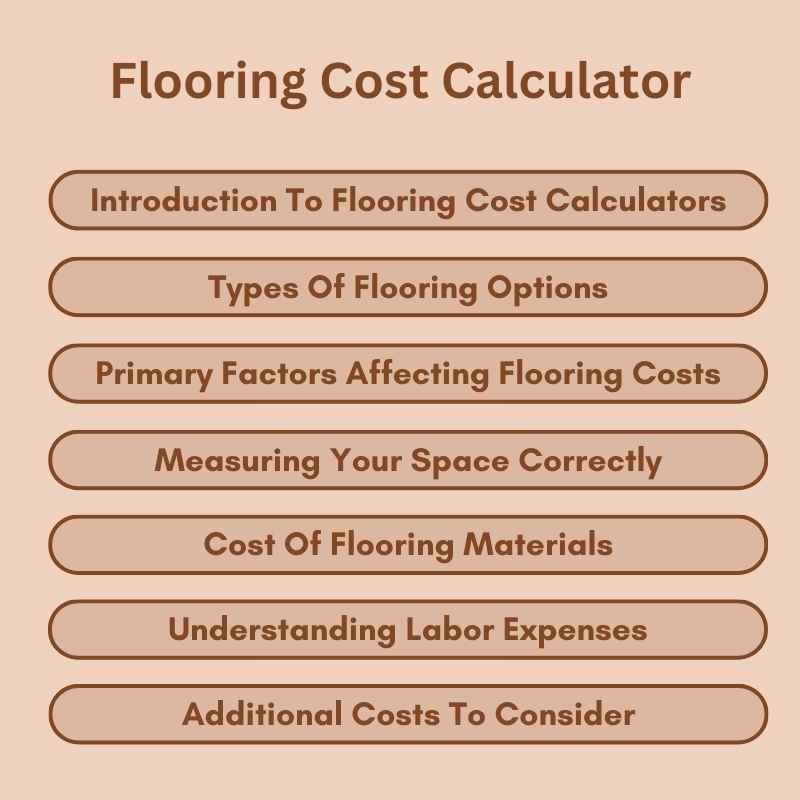 Flooring Cost Calculator