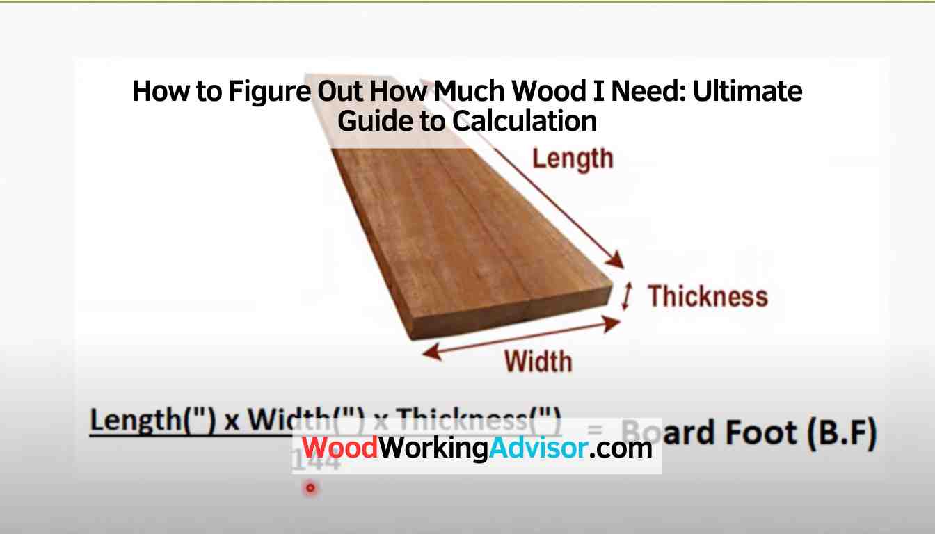 How to Figure Out How Much Wood I Need