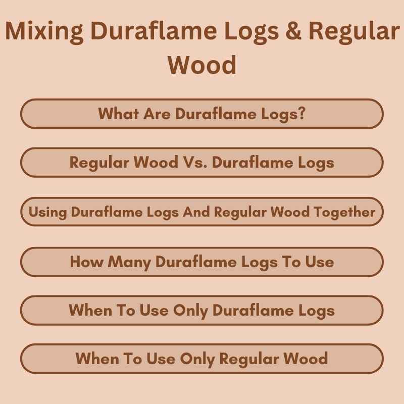 Mixing Duraflame Logs & Regular Wood