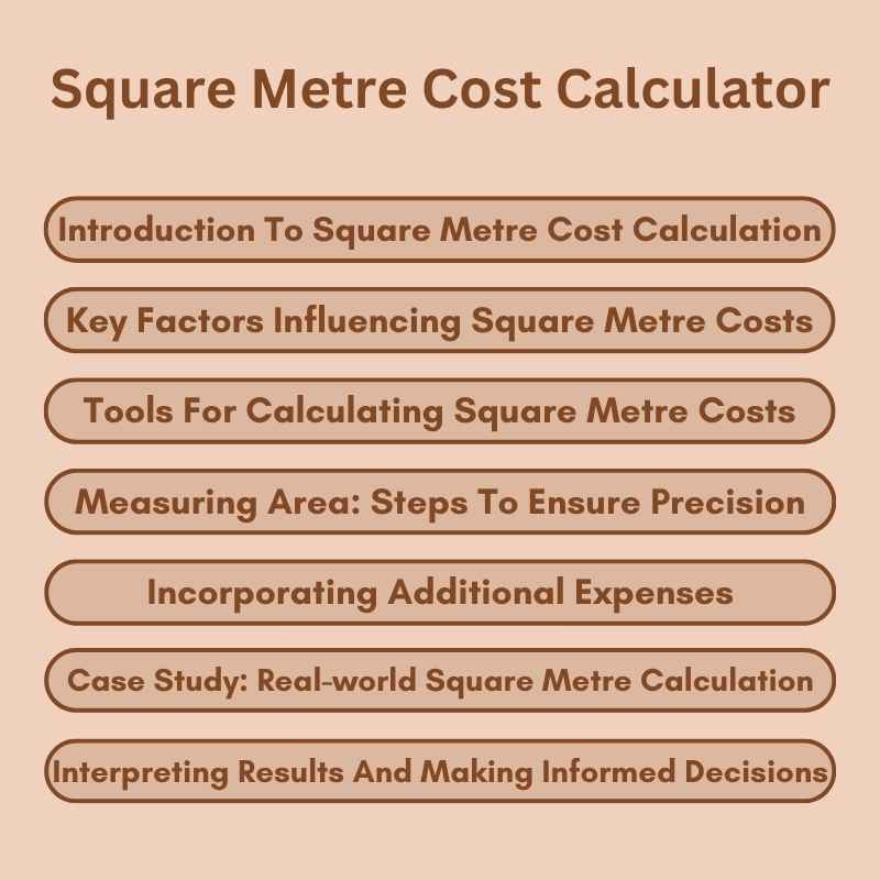 Square Metre Cost Calculator