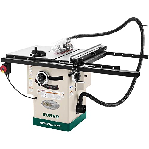 Grizzly Table Saw Review