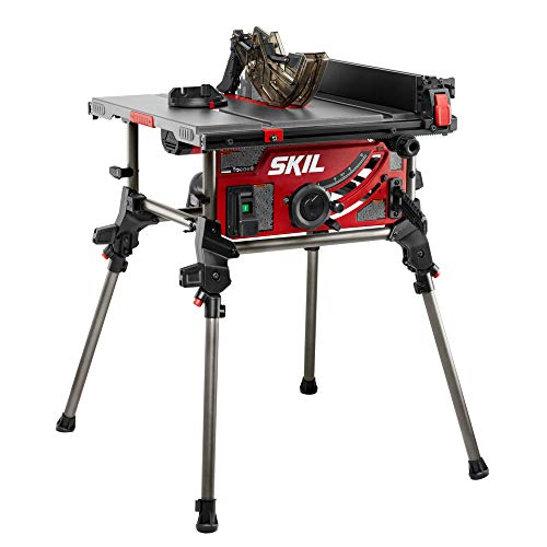 Harvey Table Saw Review