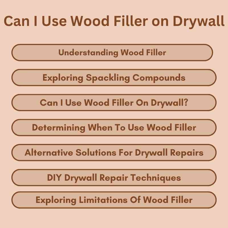 Can I Use Wood Filler on Drywall