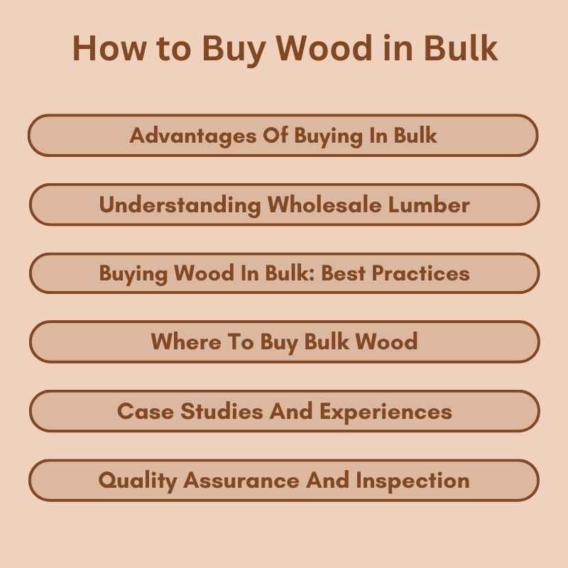 How to Buy Wood in Bulk