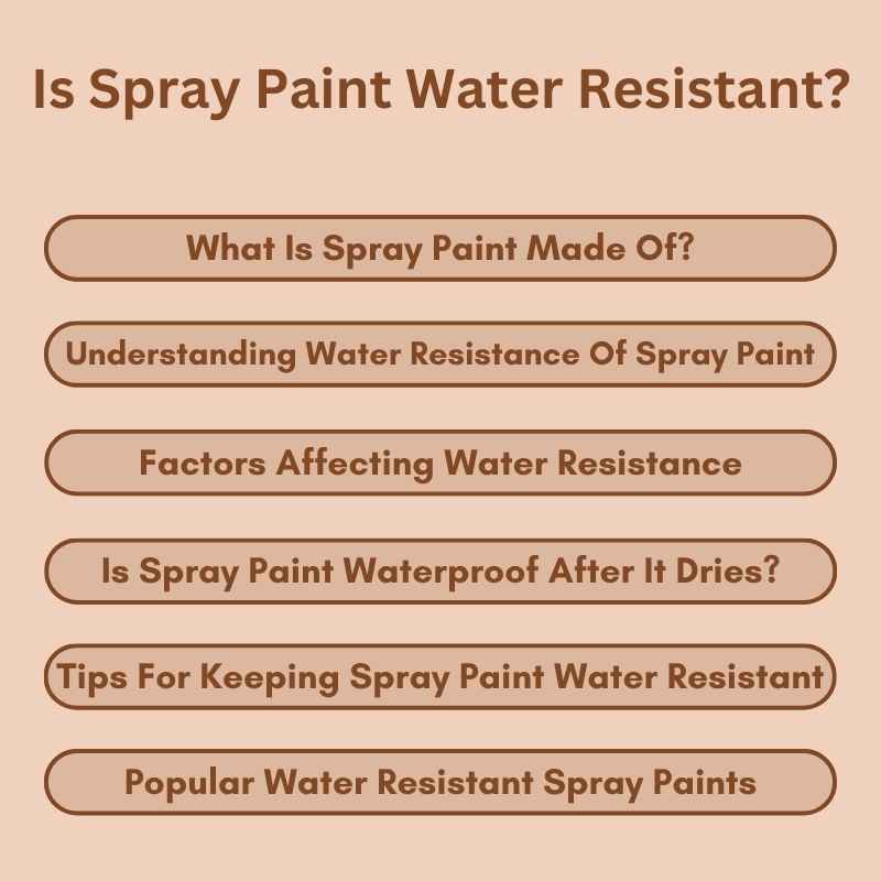 Is Spray Paint Water Resistant