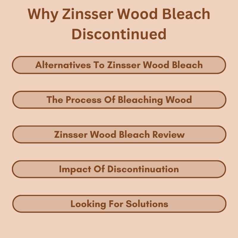 Why Zinsser Wood Bleach Discontinued