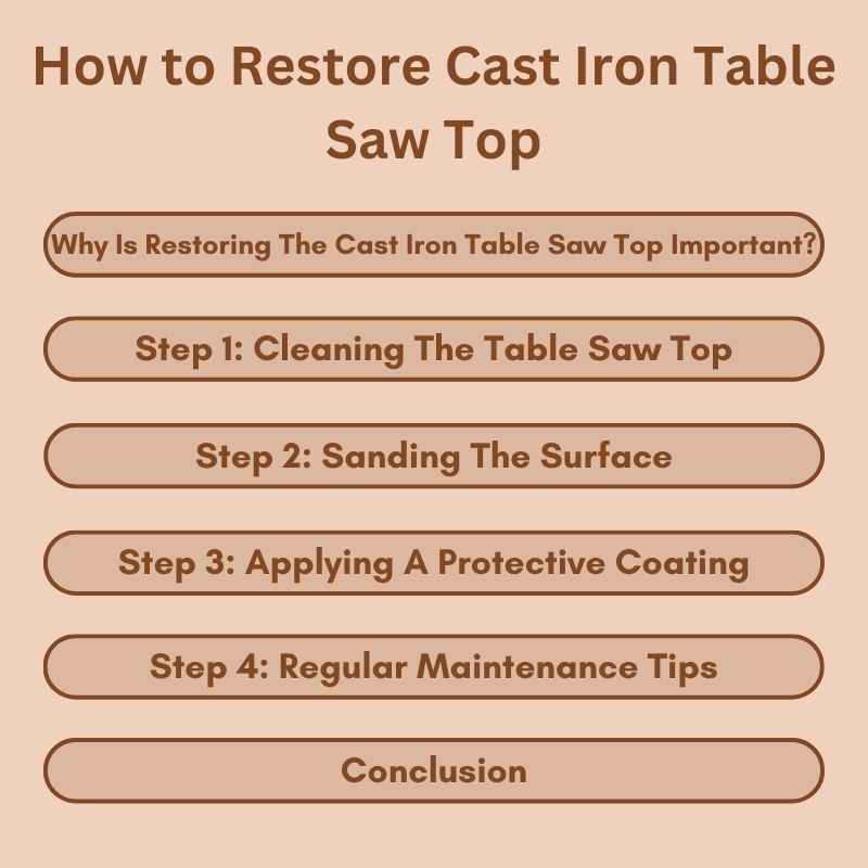 How to Restore Cast Iron Table Saw Top