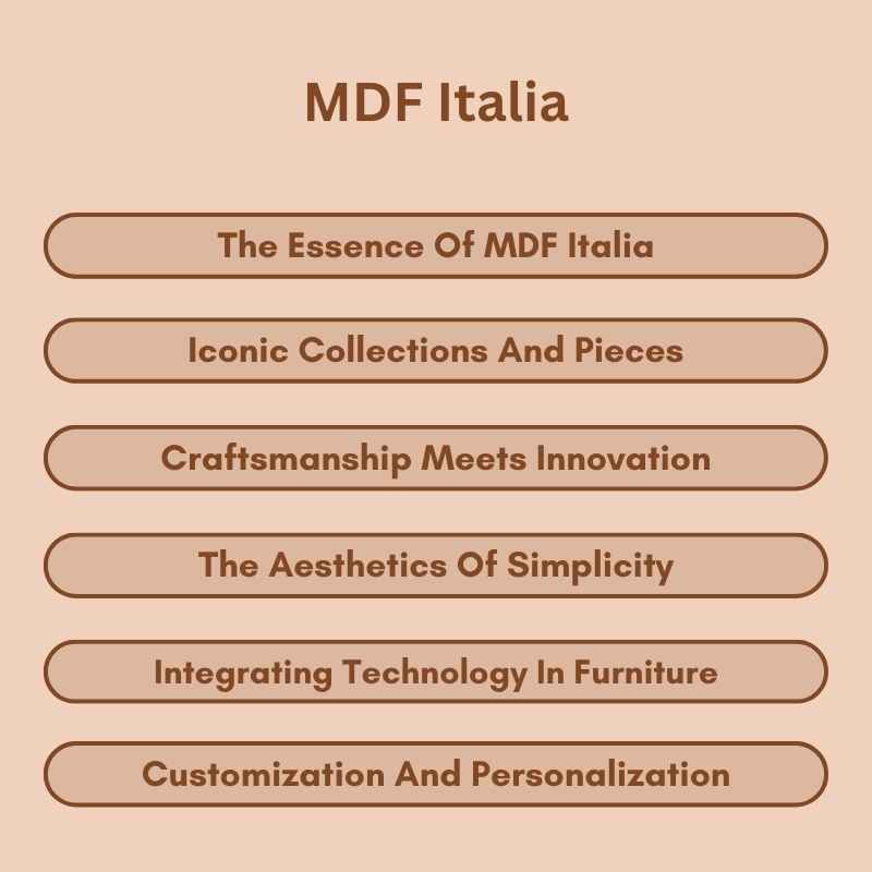 MDF Italia