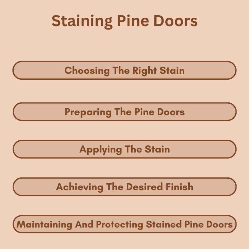 Staining Pine Doors