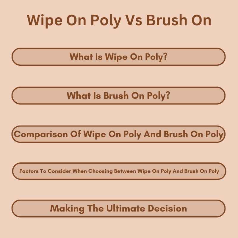 Wipe On Poly Vs Brush On