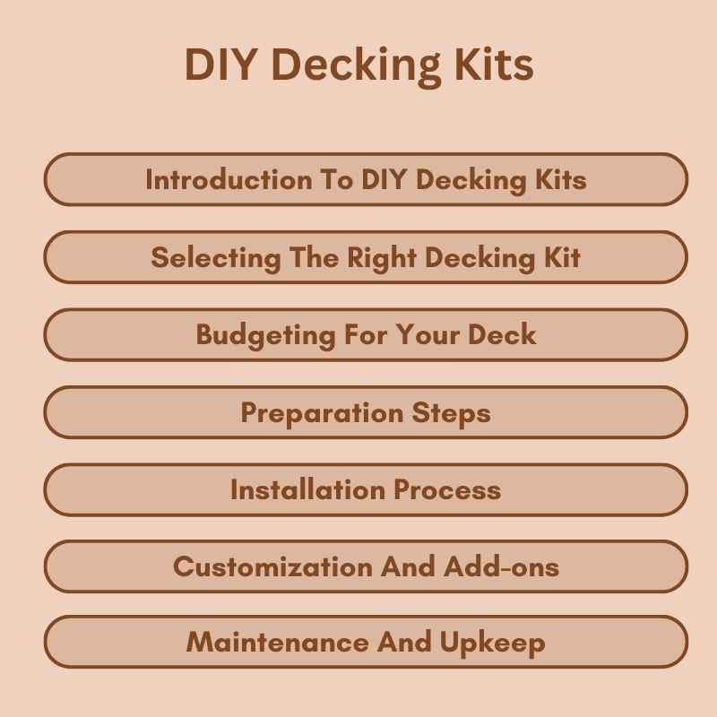 DIY Decking Kits 