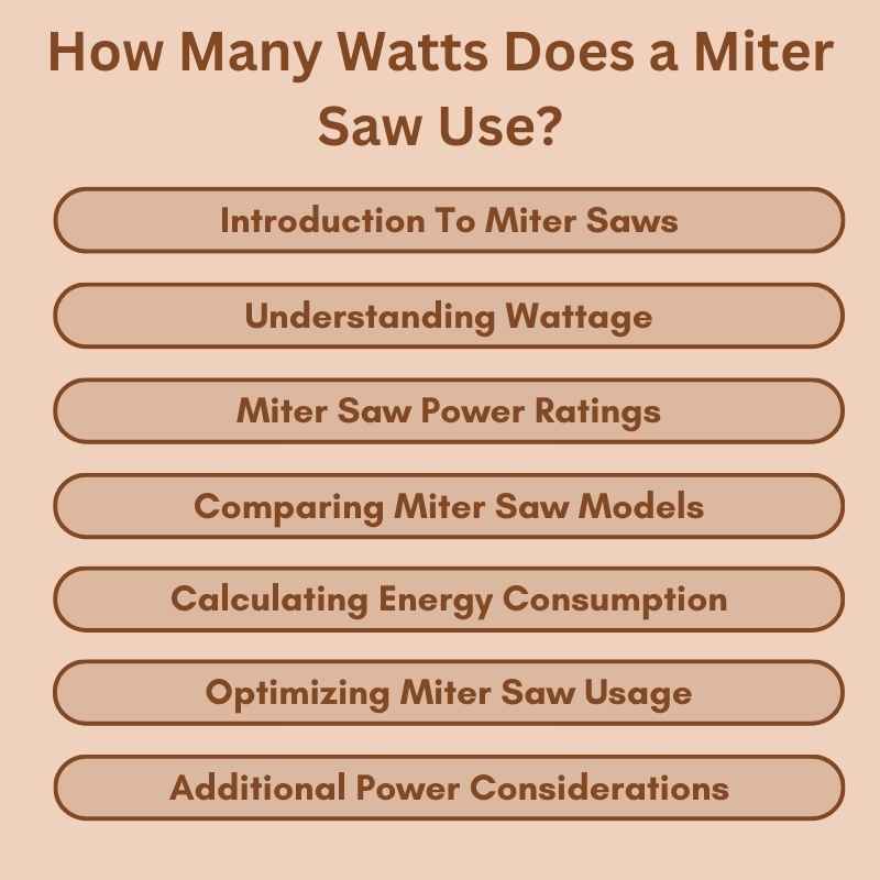 How Many Watts Does a Miter Saw Use