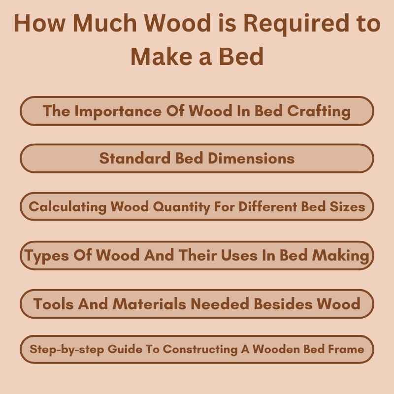 How Much Wood is Required to Make a Bed