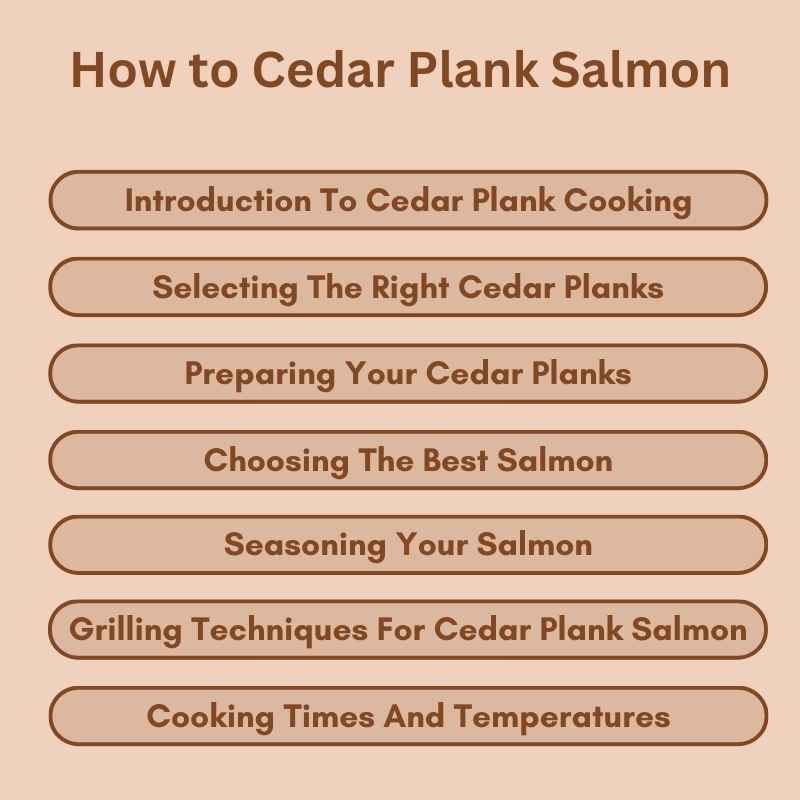 How to Cedar Plank Salmon (3)