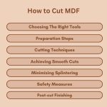 How to Cut MDF: Tips for Smooth & Accurate Cuts – Woodworking Advisor