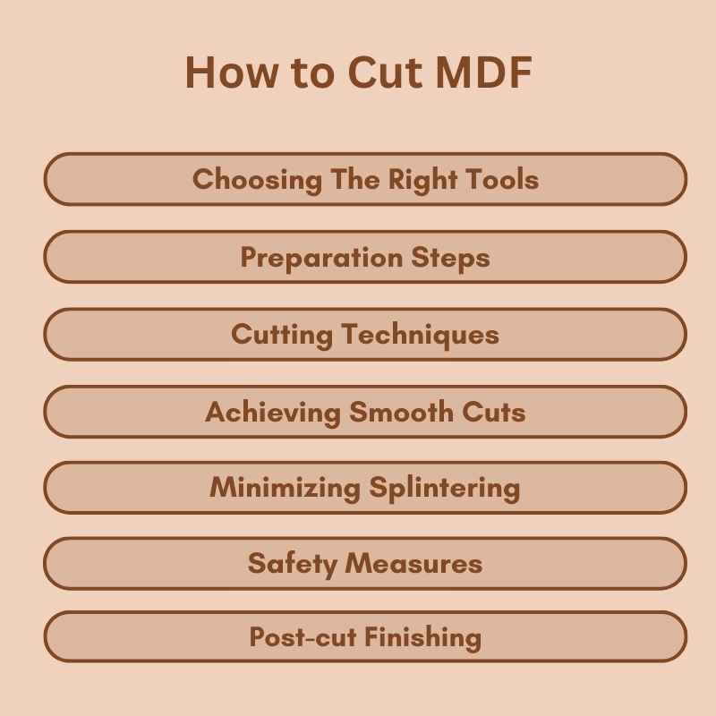 How to Cut MDF (3)