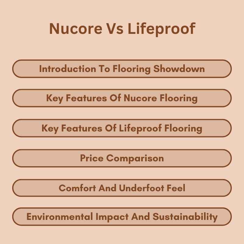 Nucore Vs Lifeproof