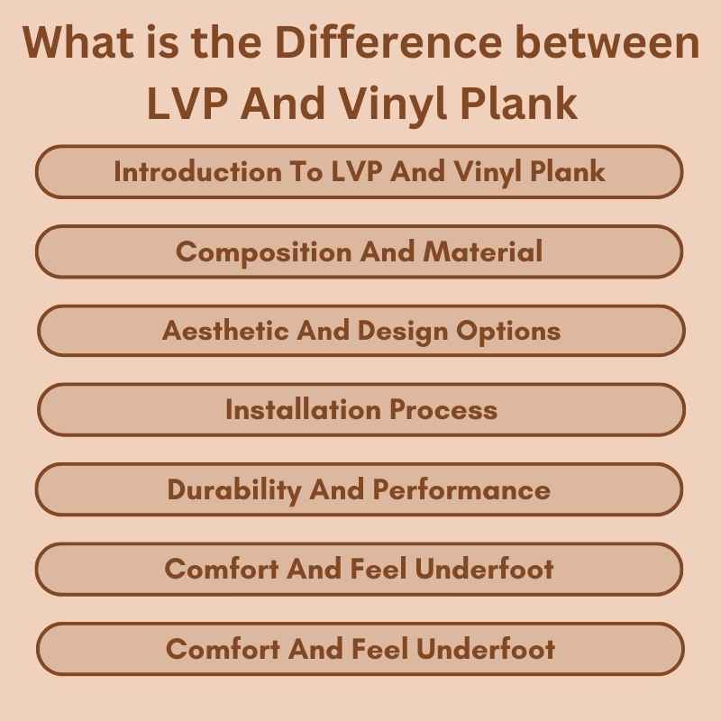 What is the Difference between LVP And Vinyl Plank
