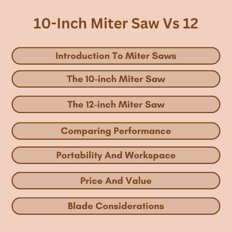 10-Inch Miter Saw Vs 12