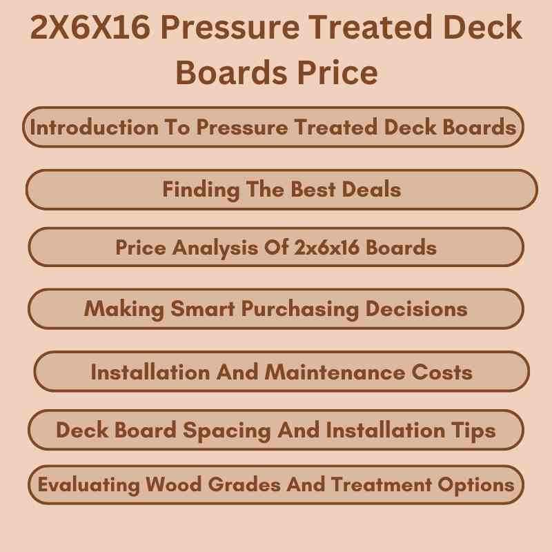 2X6X16 Pressure Treated Deck Boards Price