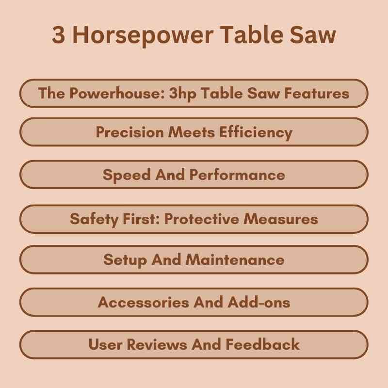 3 Horsepower Table Saw