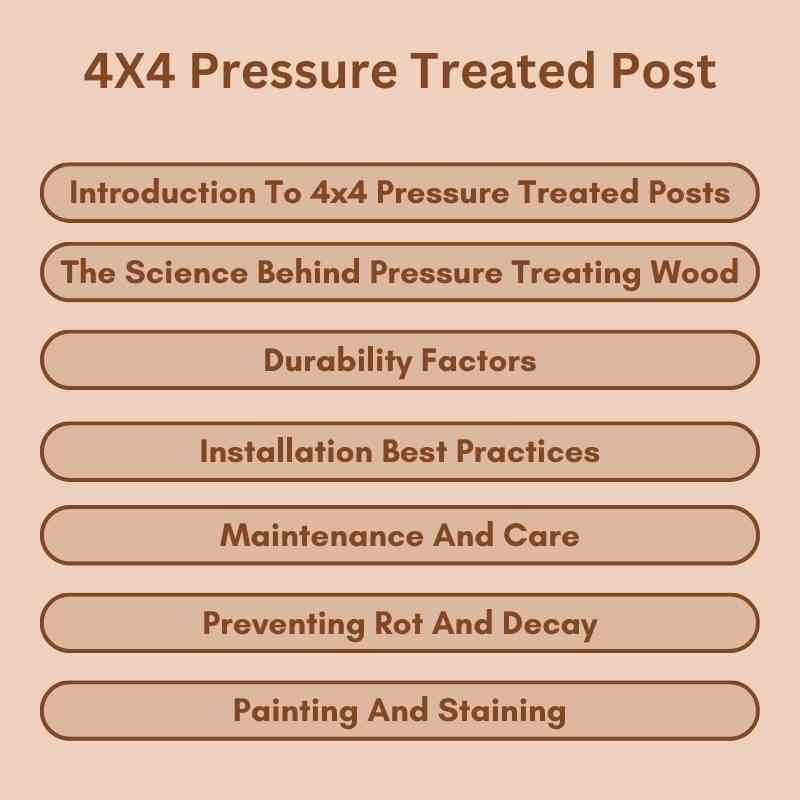 4X4 Pressure Treated Post