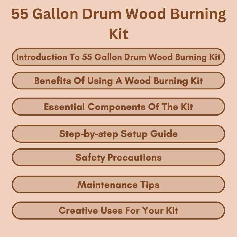 55 Gallon Drum Wood Burning Kit