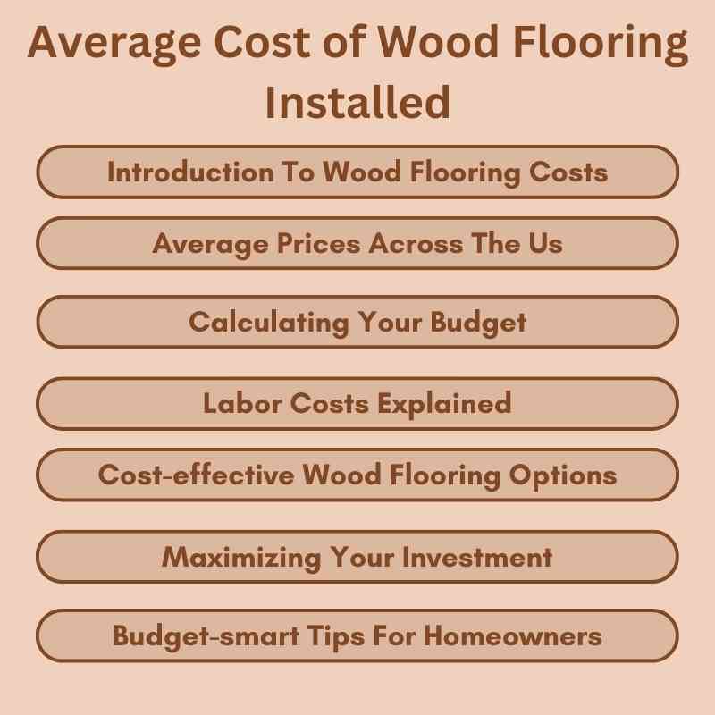 Average Cost of Wood Flooring Installed