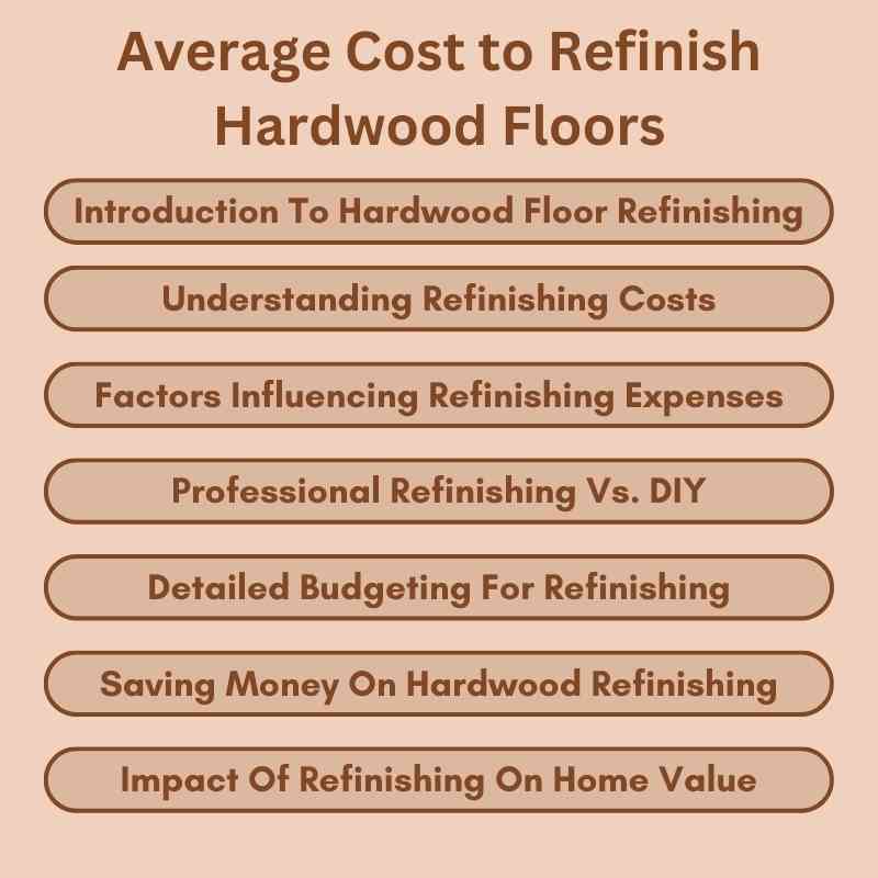 Average Cost to Refinish Hardwood Floors