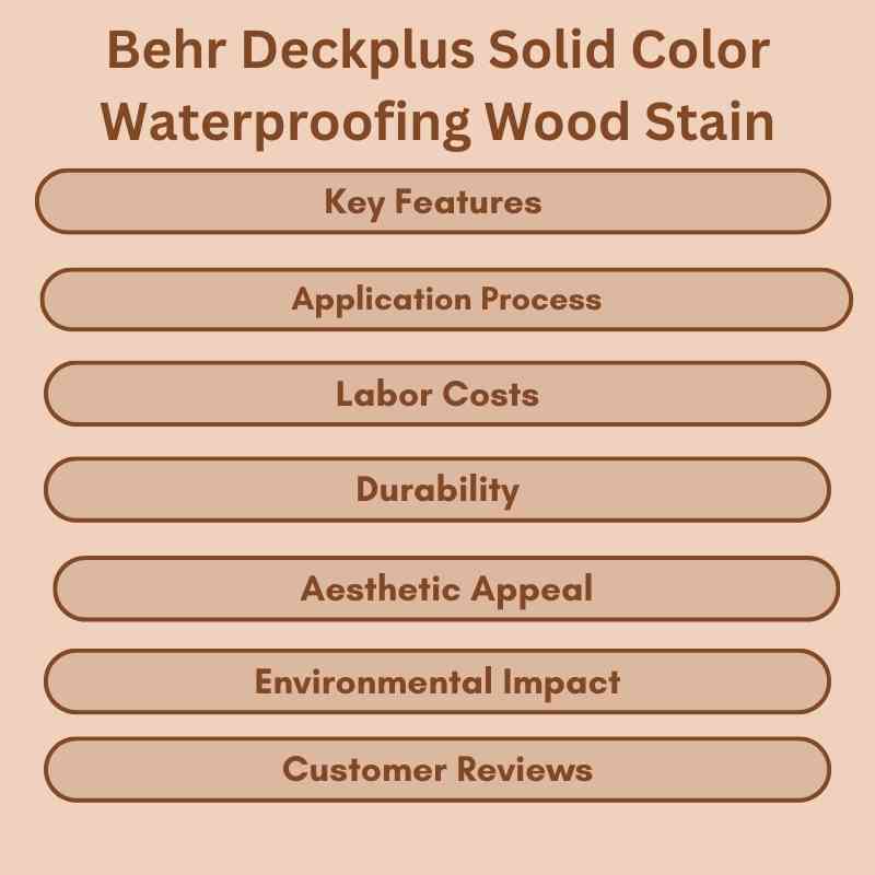 Behr Deckplus Solid Color Waterproofing Wood Stain