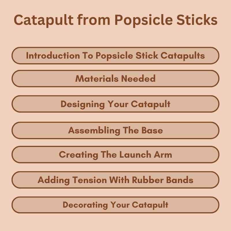 Catapult from Popsicle Sticks