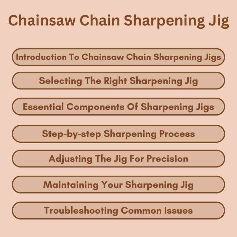 Chainsaw Chain Sharpening Jig