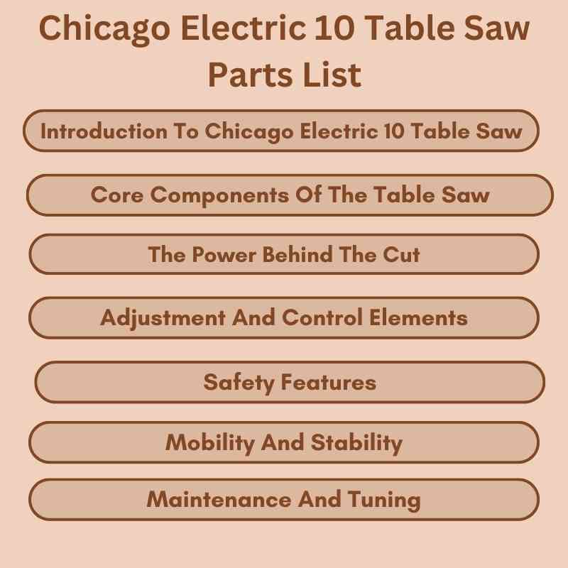 Chicago Electric 10 Table Saw Parts List