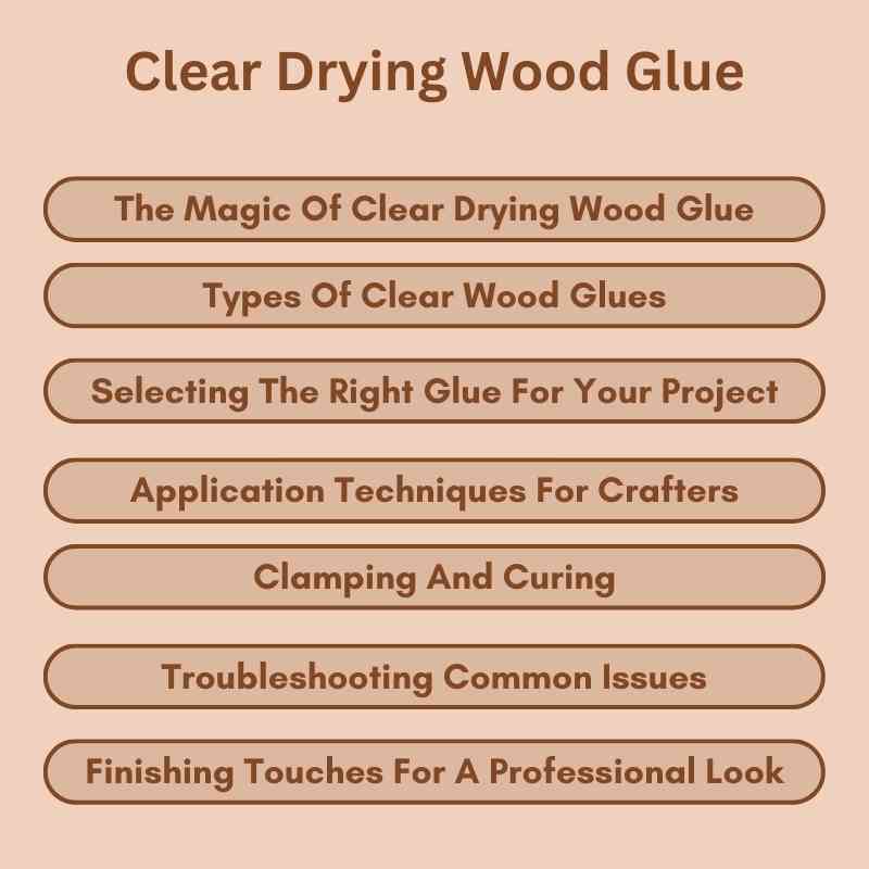 Clear Drying Wood Glue