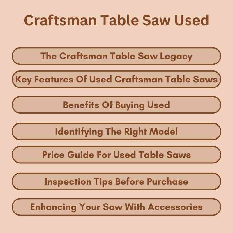 Craftsman Table Saw Used