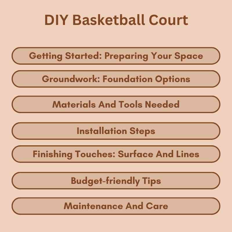 DIY Basketball Court