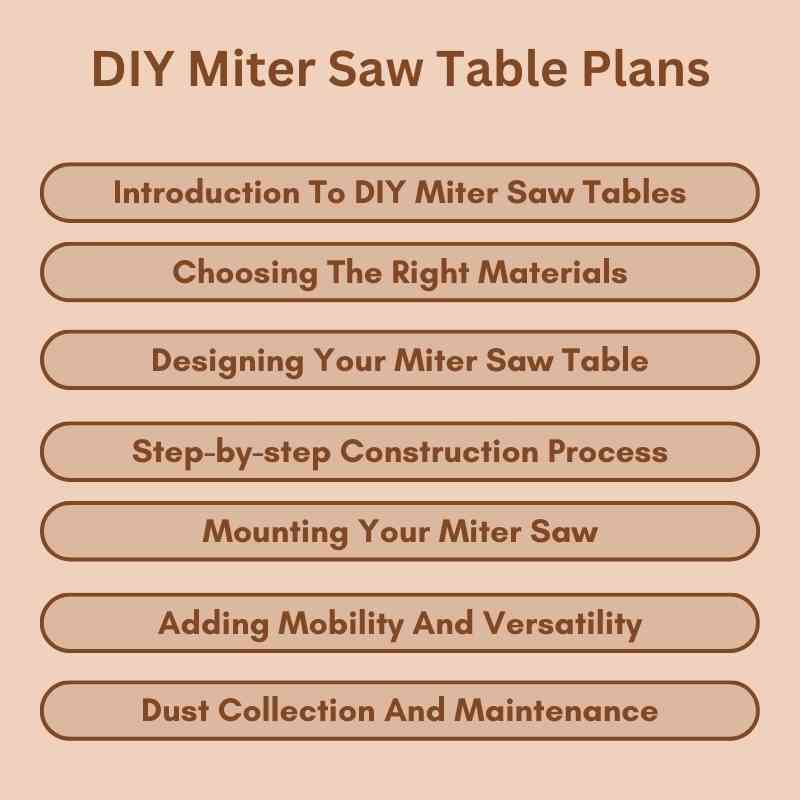 DIY Miter Saw Table Plans