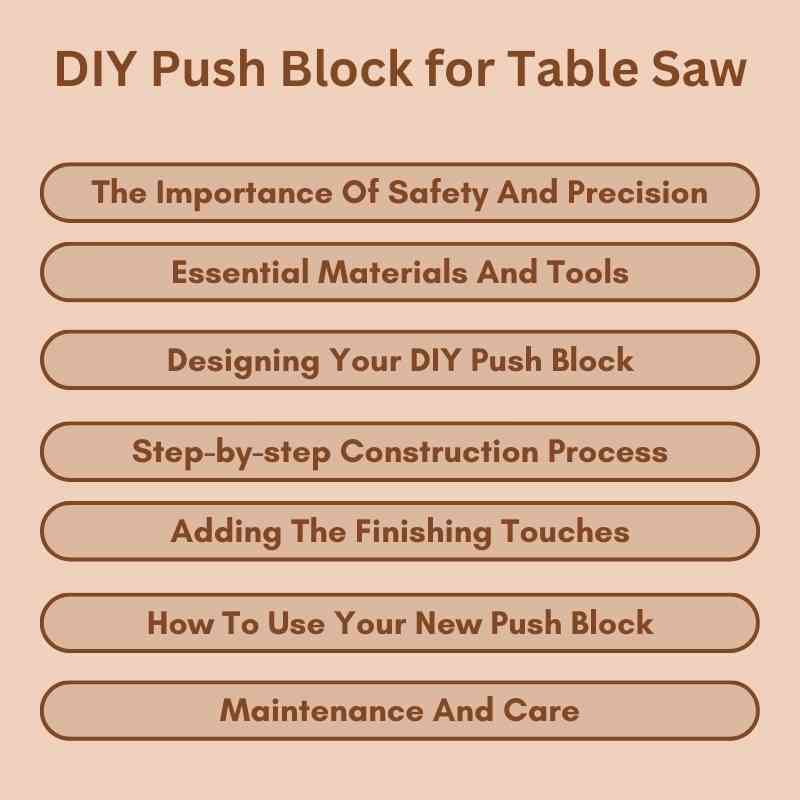DIY Push Block for Table Saw: Ensure Safe & Precise Cuts – Woodworking