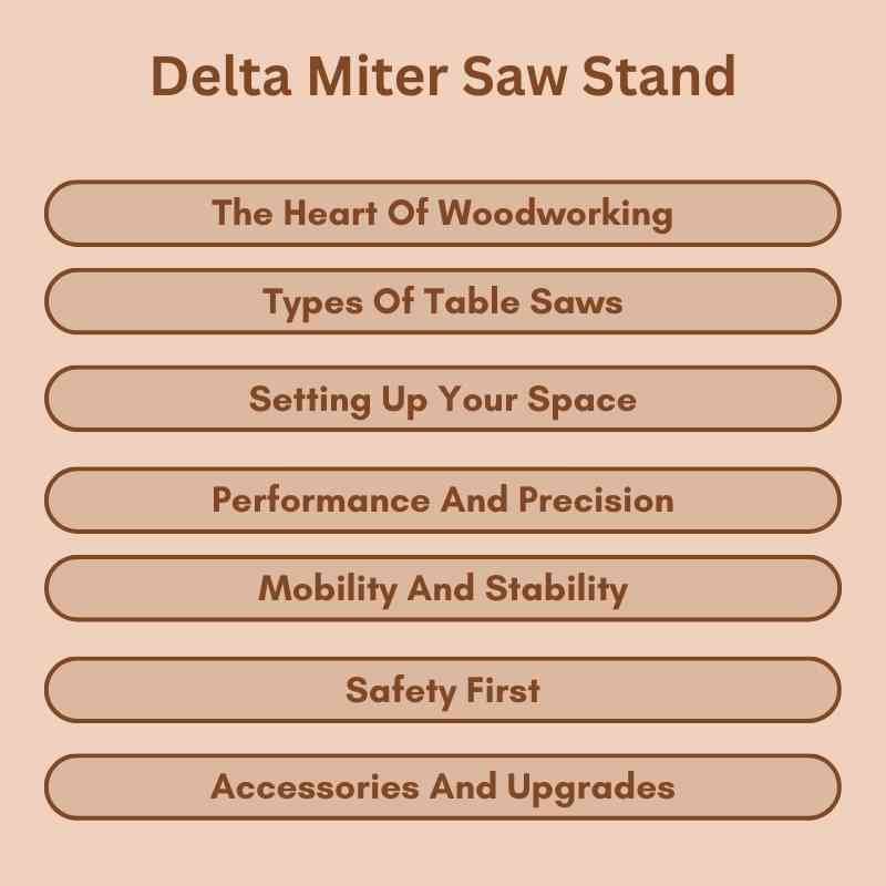 Contractor Table Saws