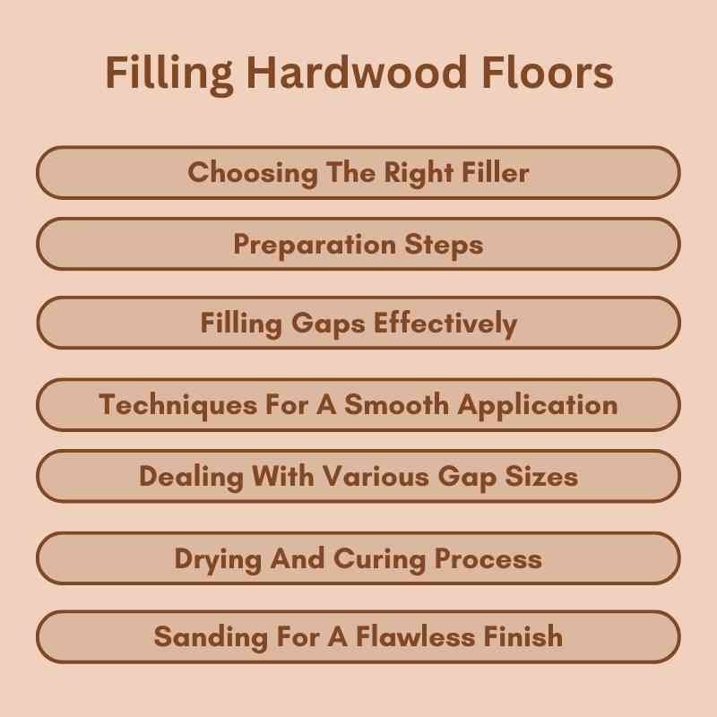 Filling Hardwood Floors