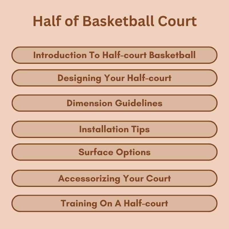 Half of Basketball Court