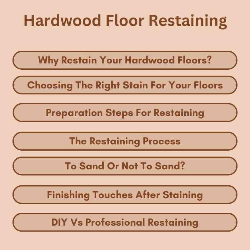 Hardwood Floor Restaining